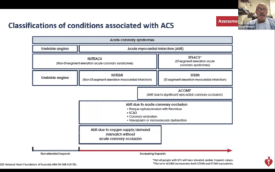 2025 Annual Status Report Launch